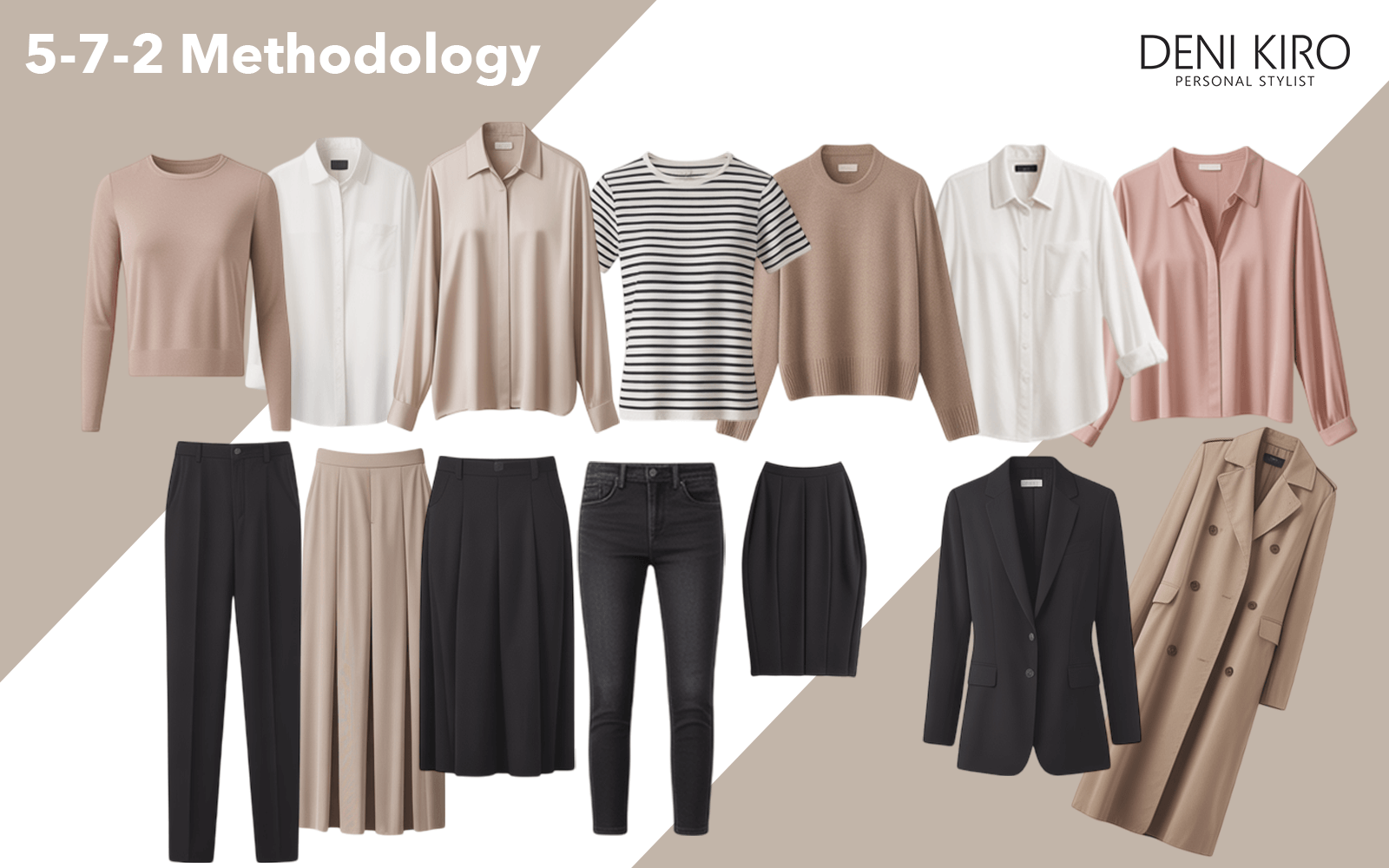 travel capsule wardrobe 5-7-2 method flat lay professional outfits