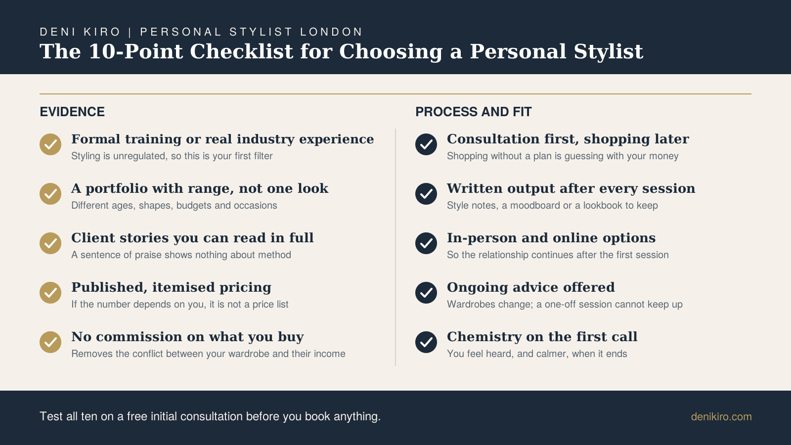 Ten-point checklist for choosing a personal stylist in London, covering evidence, process and fit